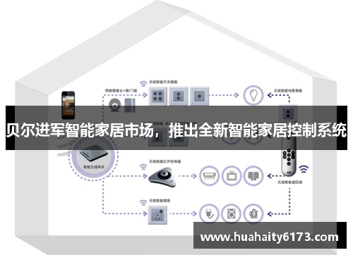贝尔进军智能家居市场，推出全新智能家居控制系统